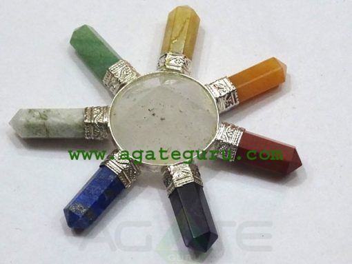 7-Chakra-Energy-Generator