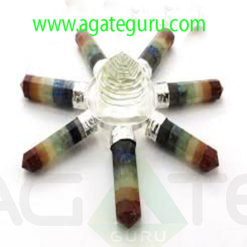 Shree-Yantra-Chakra-PEncil-Generator