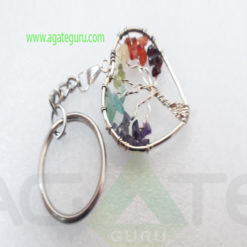 Seven-Chakra-Key-Ring