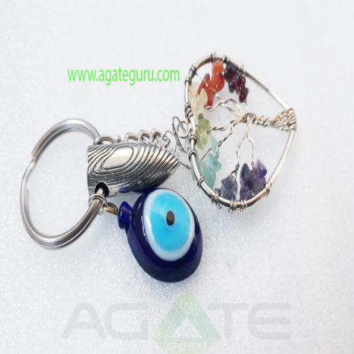 Seven-Chakra-With-Evil-Eye-Keychain